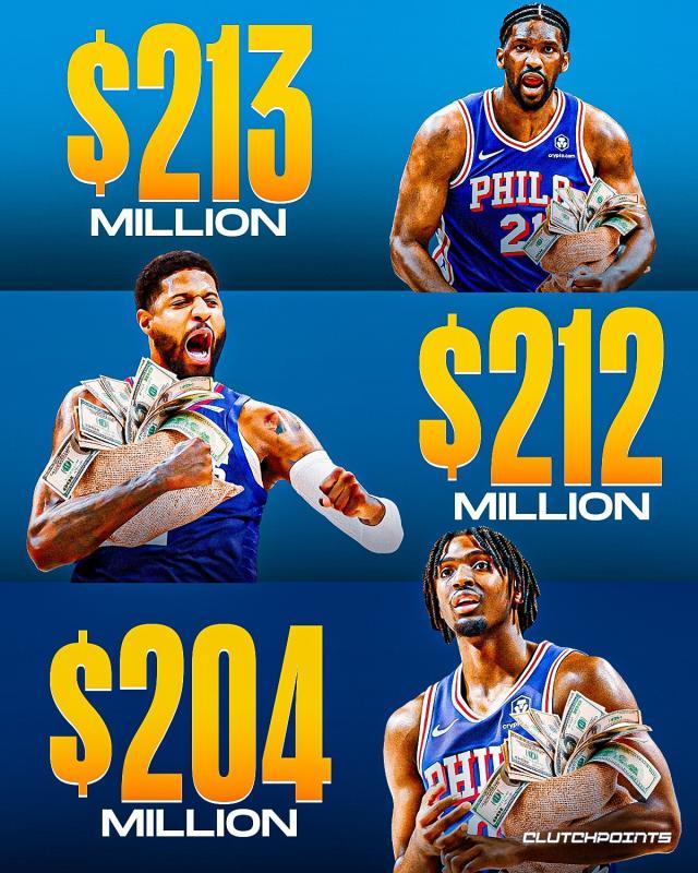 赏金女王模拟器-手握三份2亿合同历史唯一 76人逆流而上组三巨头