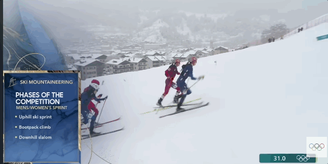 赏金女王模拟器-滑雪不往下滑？奥运赛场上的“上坡冲刺”到底在比什么